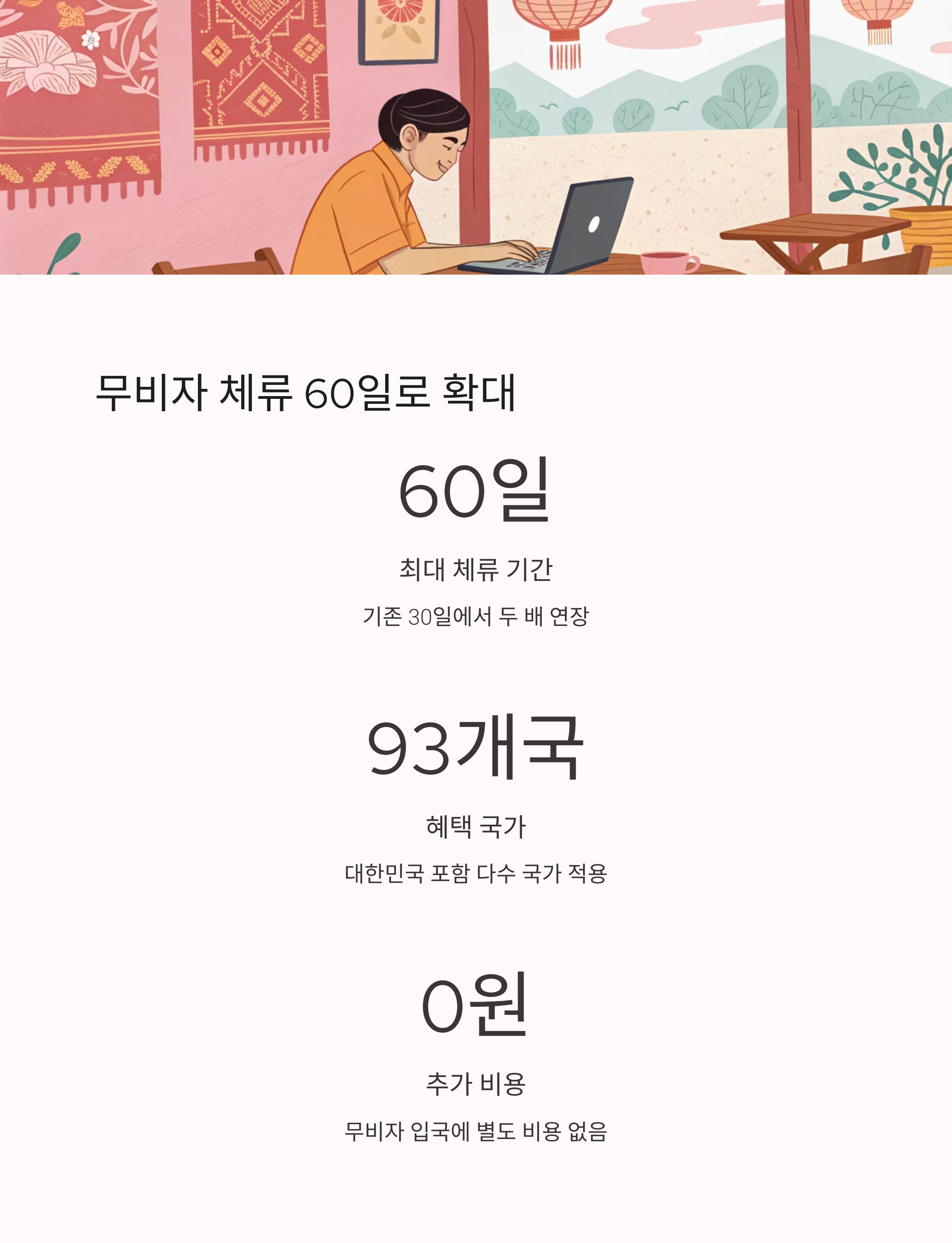 무비자 체류 60일로 확대