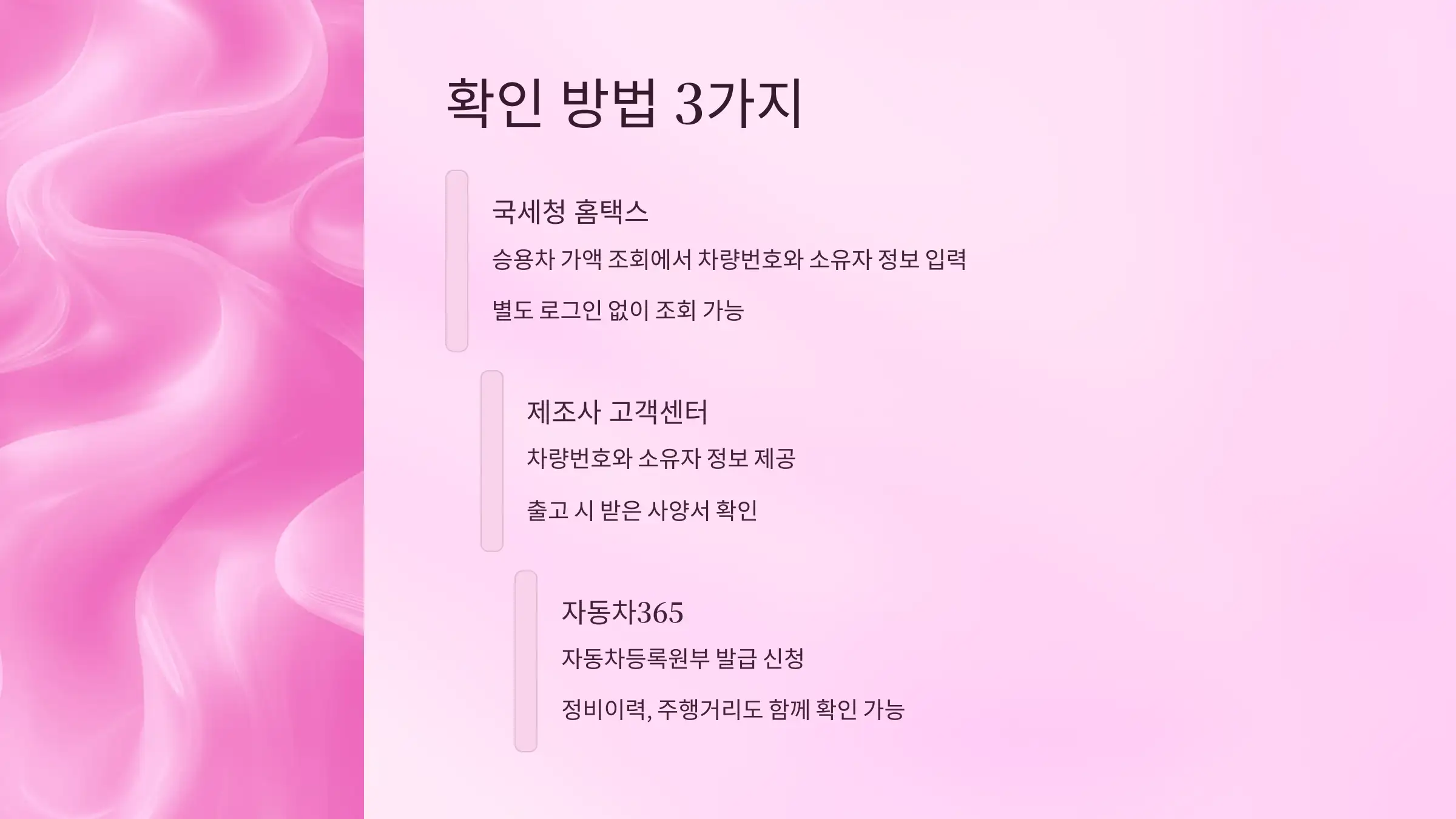 등록증 없이 형식번호 확인하는 3가지 방법