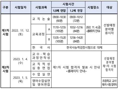 장애인응시자-일정