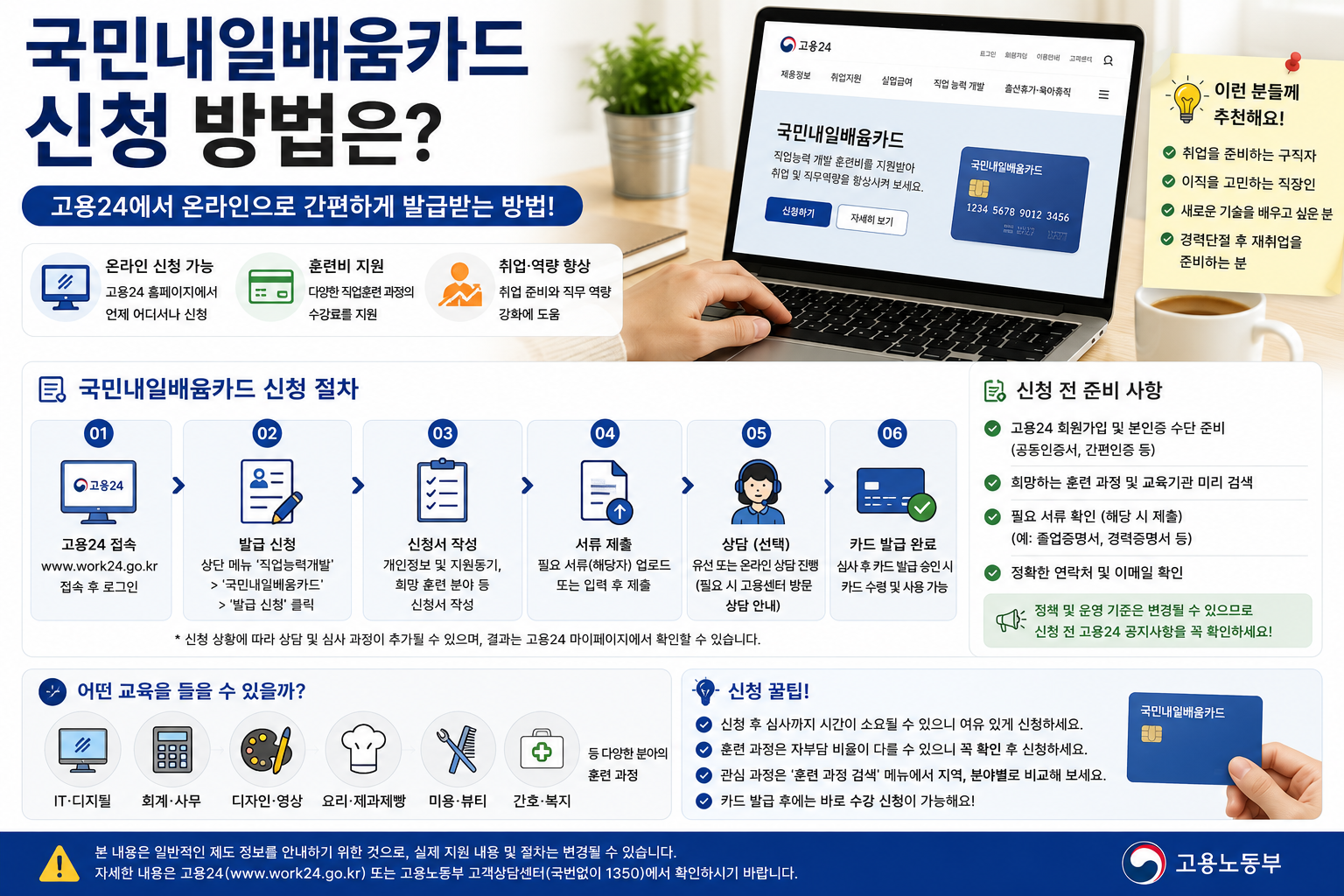 국민내일배움카드 신청 방법은? 고용24에서 온라인으로 발급받는 방법