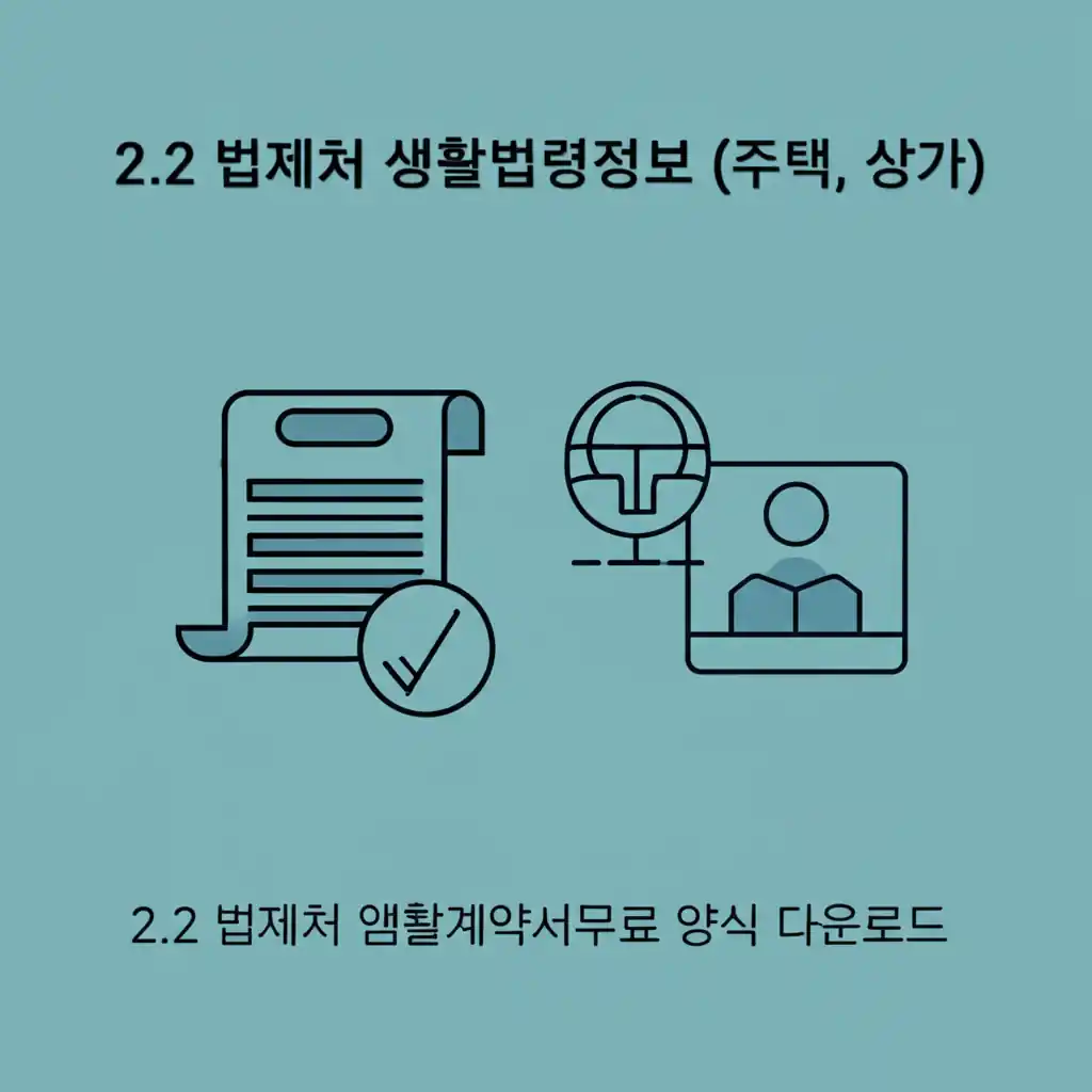 법제처 생활법령정보 주택/상가 부동산 임대계약서 무료 양식 다운로드 화면
