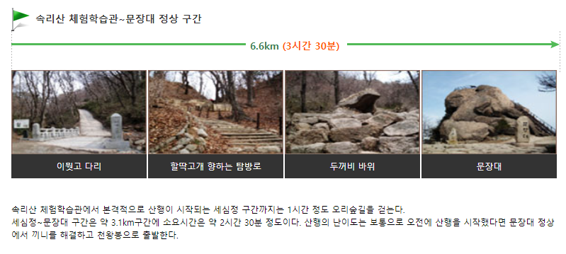 속리산 등산코스