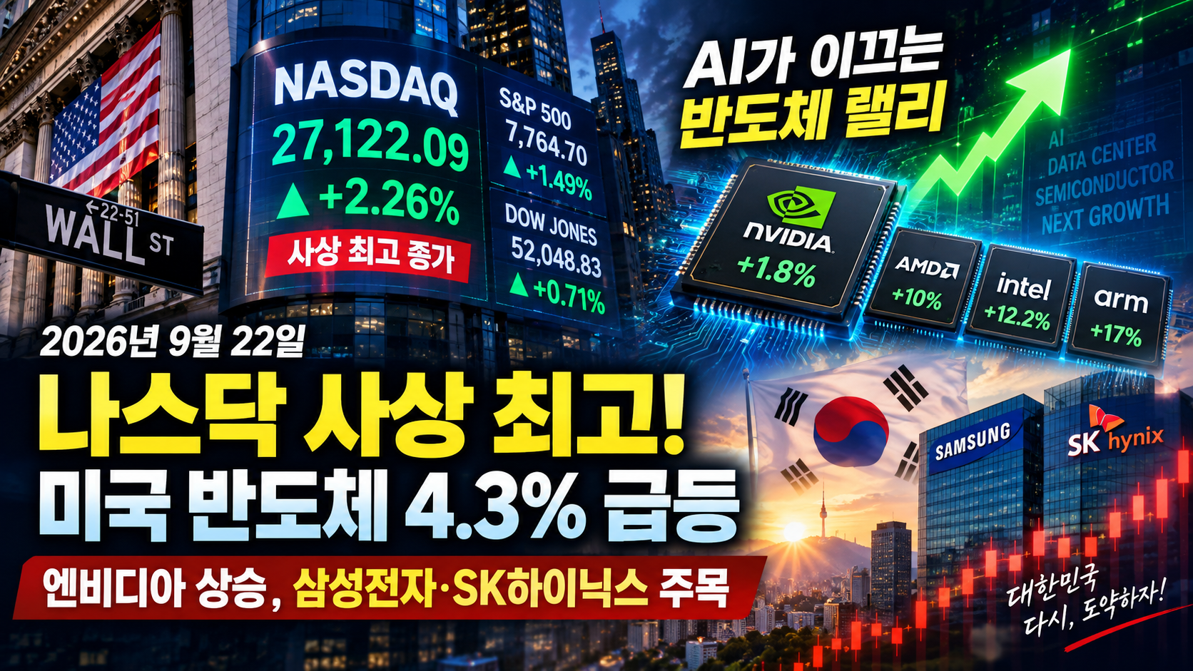 나스닥 사상 최고와 미국 AI 반도체주 상승을 보여주는 뉴욕 증시