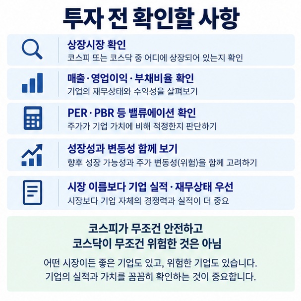 코스피 코스닥 투자 시 실적, 재무구조, 밸류에이션, 성장성, 변동성을 확인하는 체크리스트 이미지