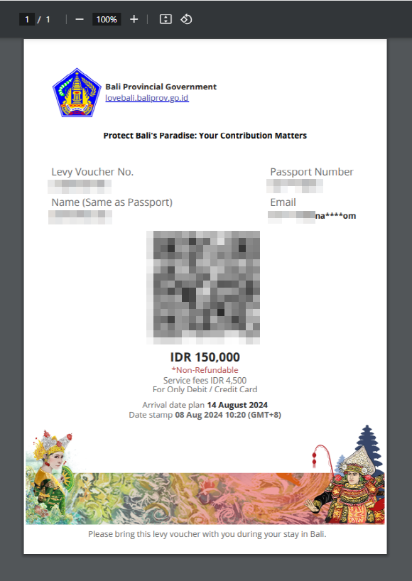 Bali Tourist Levy