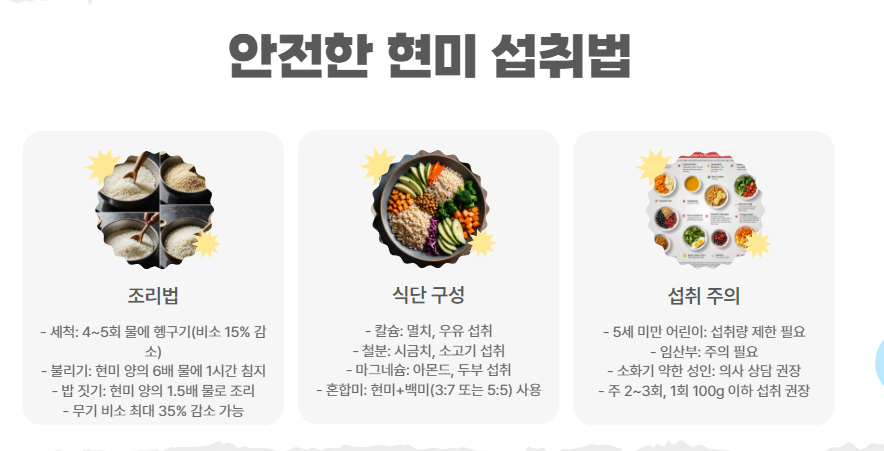안전한 현미 섭취