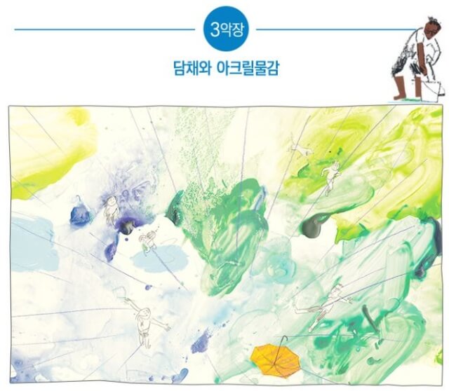 <여름이 온다> 내용 중 3악장 소개 이미지