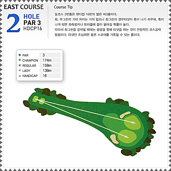 부곡CC 동코스 2번 홀
