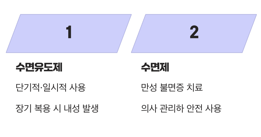 단기적인 도움 vs 만성 불면증 치료