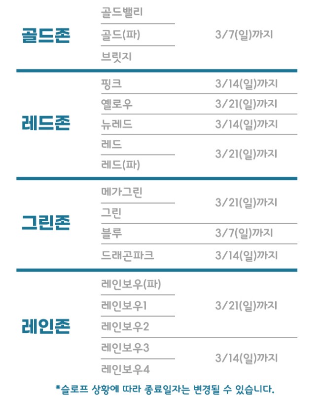 용평스키장-폐장안내