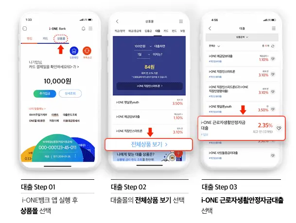 생활안정자금 융자
