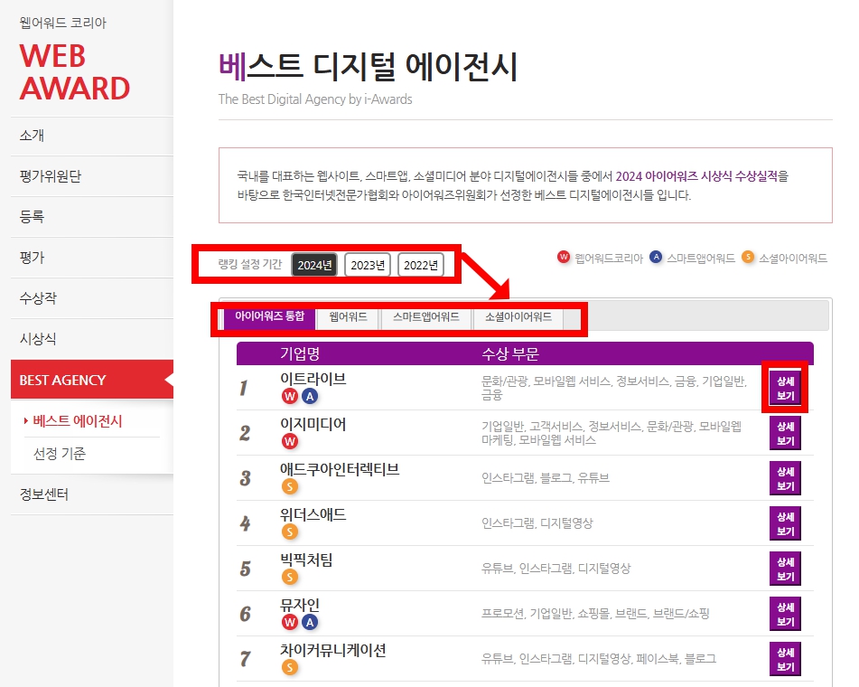 디지털에이전시 2024 순위