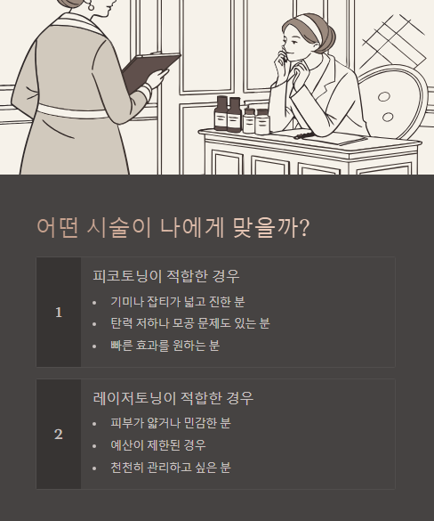 어떤 시술이 나에게 맞을까?