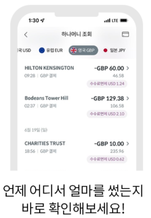트래블로그 하나카드 내용 이미지입니다.
