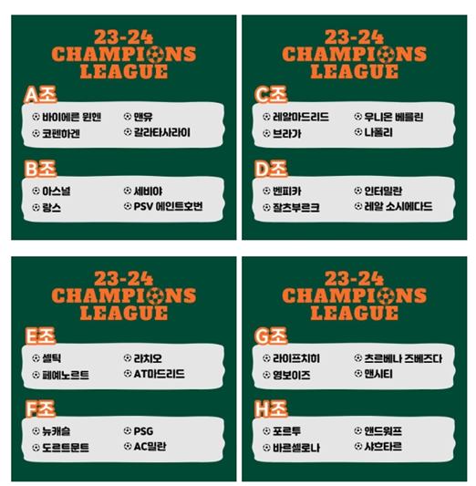 2023 2024 챔피언스 리그 조추첨 결과입니다