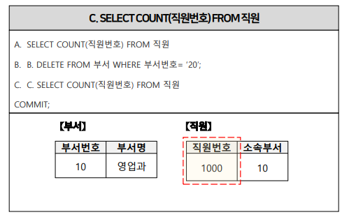 SQLD 자격검정 실전문제 풀이 (Question&amp;Answer)-13