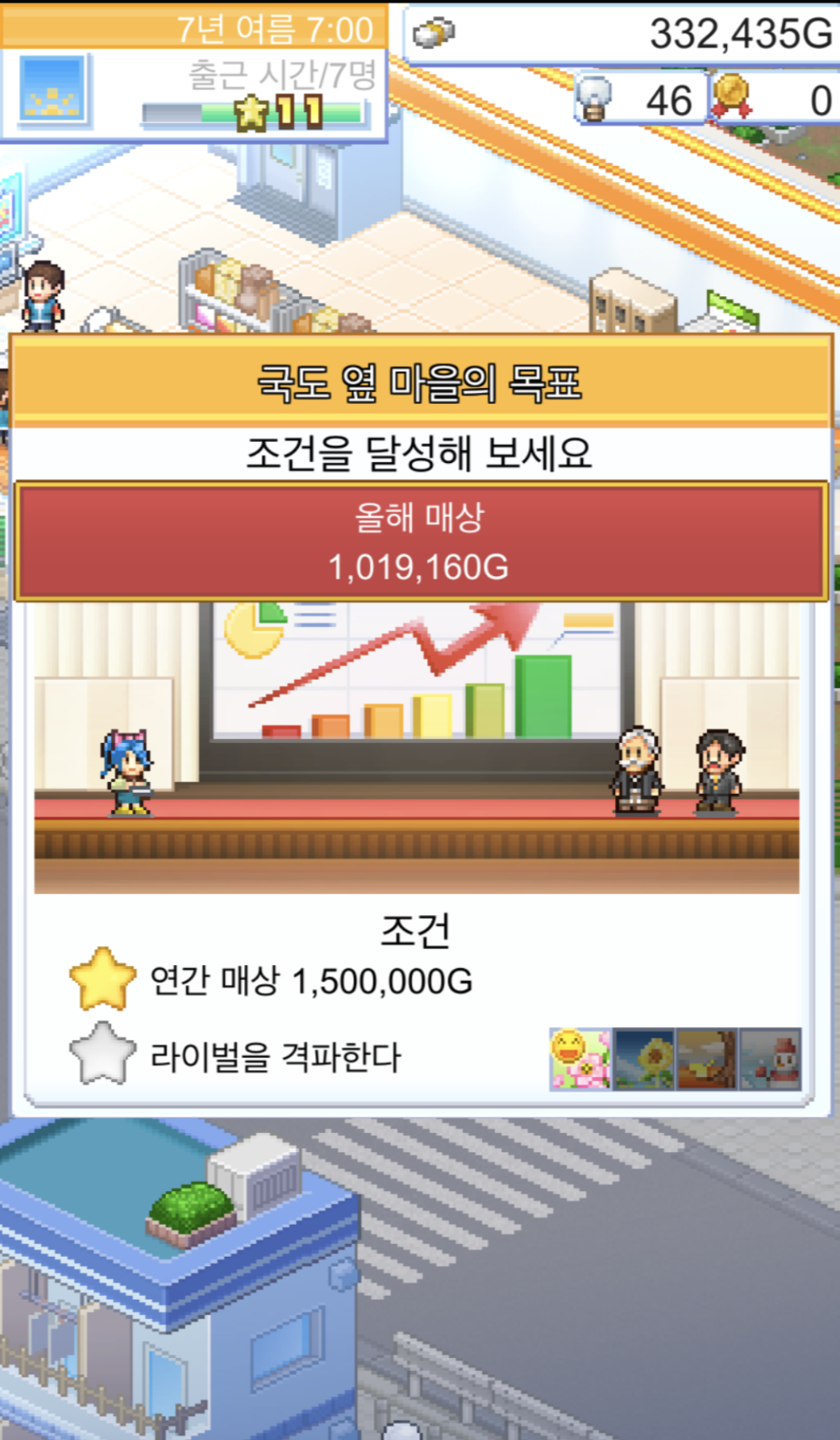 편의점스토리 조건