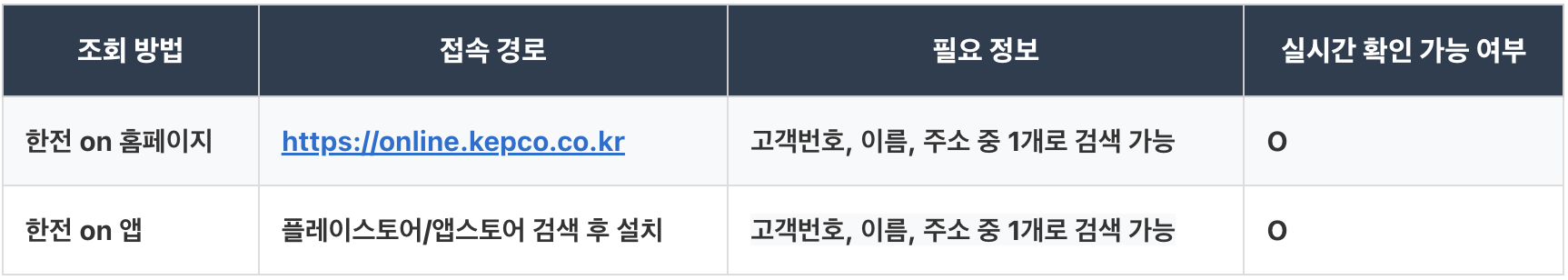 한전 전기요금 조회 고객번호,한전 실시간 전기요금 조회,한국전력공사 전기요금 조회,한전 전기요금 납부,한전 고객센터,한전 on,한전 사이버지점,실시간 전기요금 조회,한전 전기요금 계산기,전기요금 납부,한전 전기요금표,한전 고객번호조회,한전 전기요금 조견표,	전기세 계산,전기세 누진구간,한전 전기요금조회,전기요금 조회,한전 사이버지점,전기세 조회,전기요금 고객번호조회,하절기 전기요금 할인,전기 사용량 계산기,한국전력공사 전기요금 납부,전기요금 카드납부 방법,한전 사이버지점,	한전 on,전기료 카드납부,한국전력공사 전기요금 조회,한국전력 요금조회,신용카드로 공과금 납부,전기 고객번호 조회,한전 전기요금조회,	한국전력공사,한전 전기요금 조회,한국전력공사 전기요금 조회,한전 전기요금 계산기,한국전력공사 전기요금 계산기,한전 전기요금 카드납부,한국전력공사 전기요금 카드납부.
