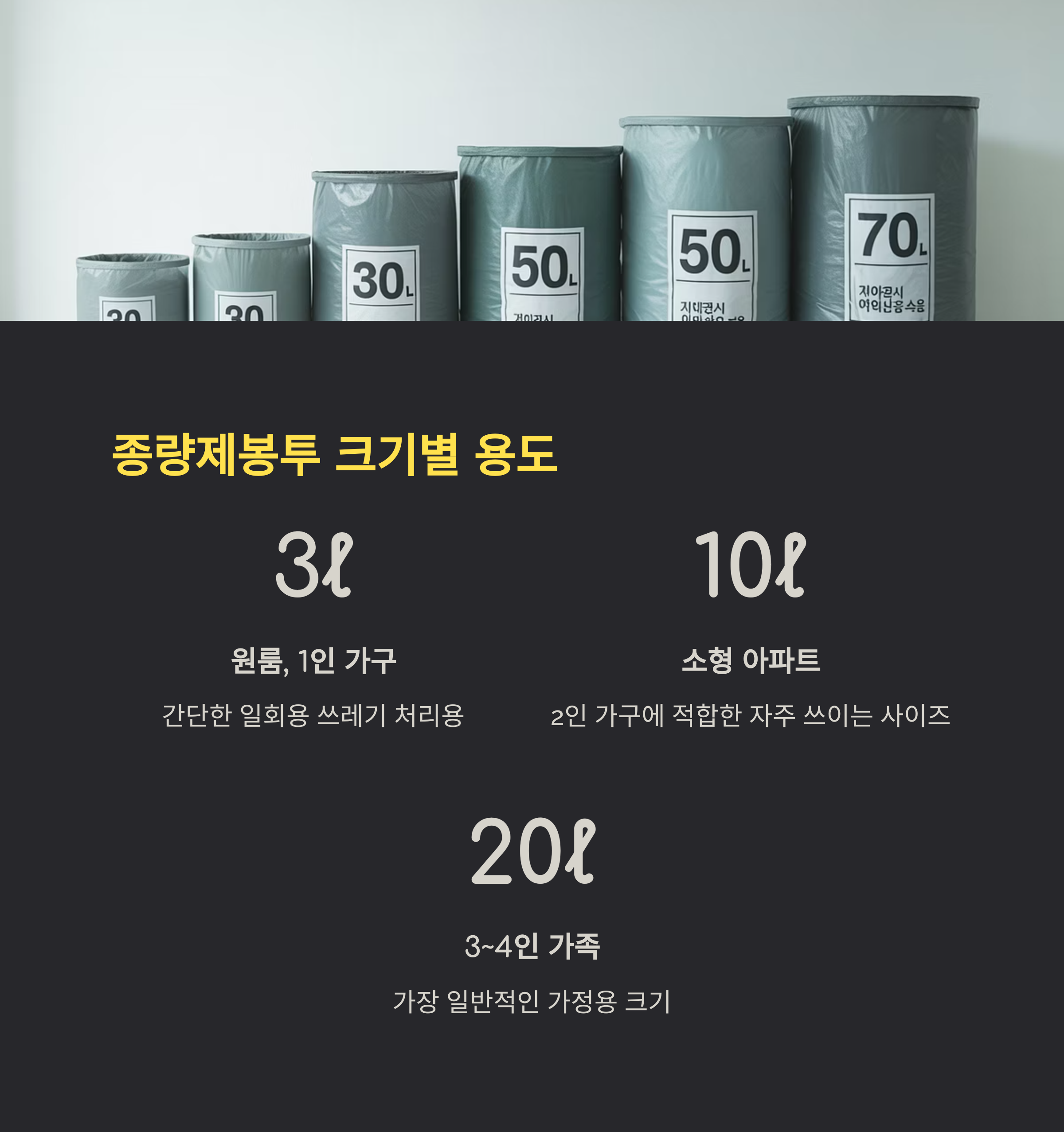 종량제봉투 크기와 종류, 이렇게 나뉩니다