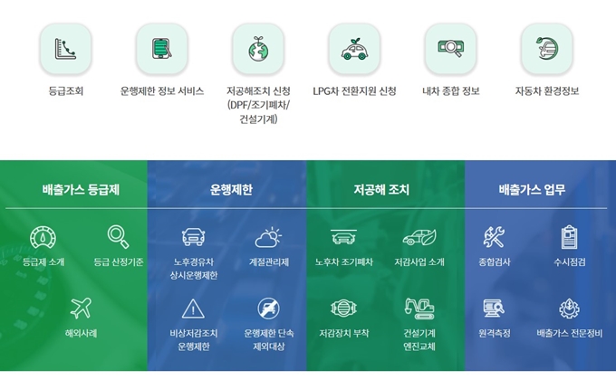 이천 노후경유차 조기폐차 보조금 신청 홈페이지