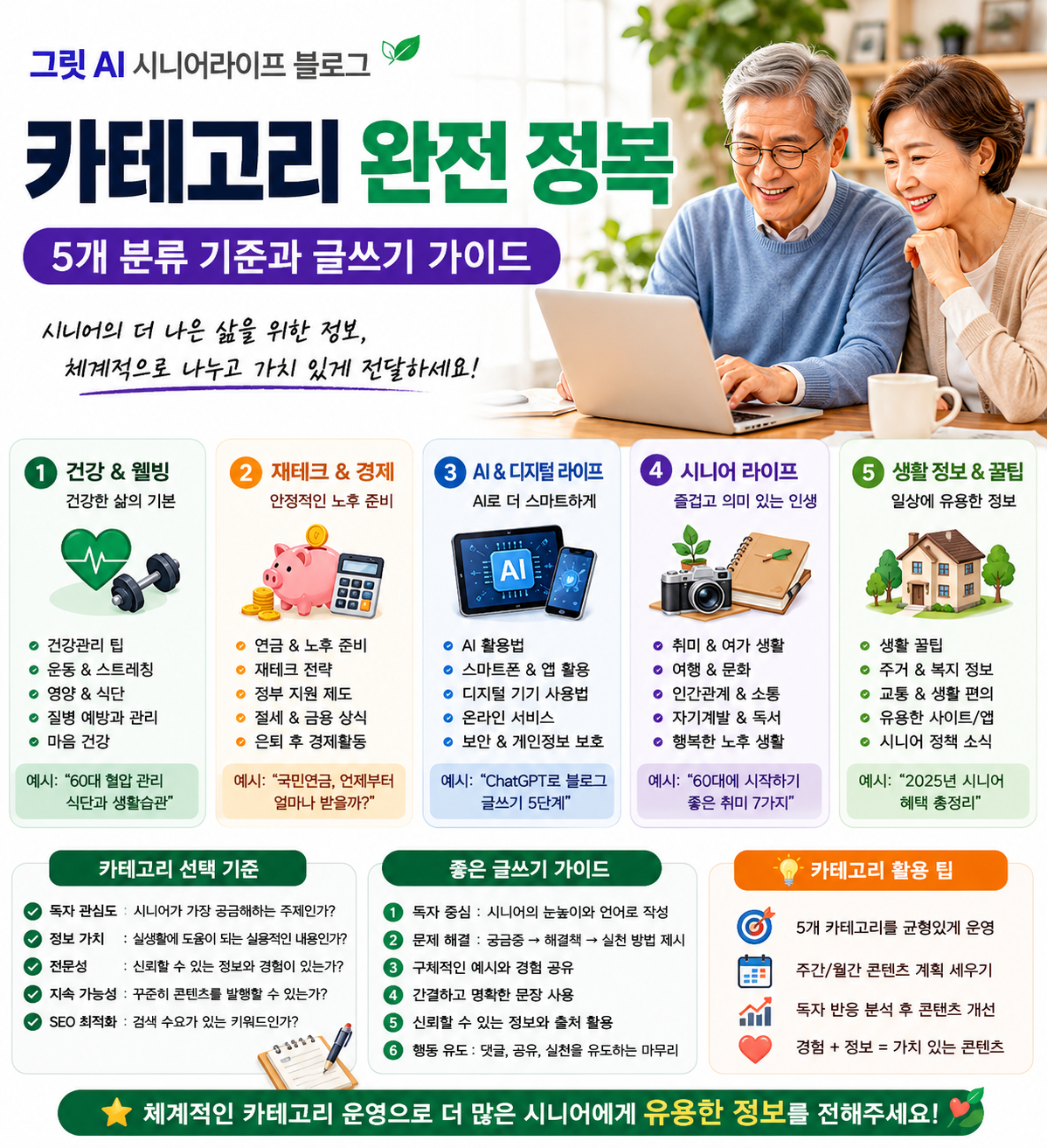 그릿쌤의 5개 카테고리 가이드