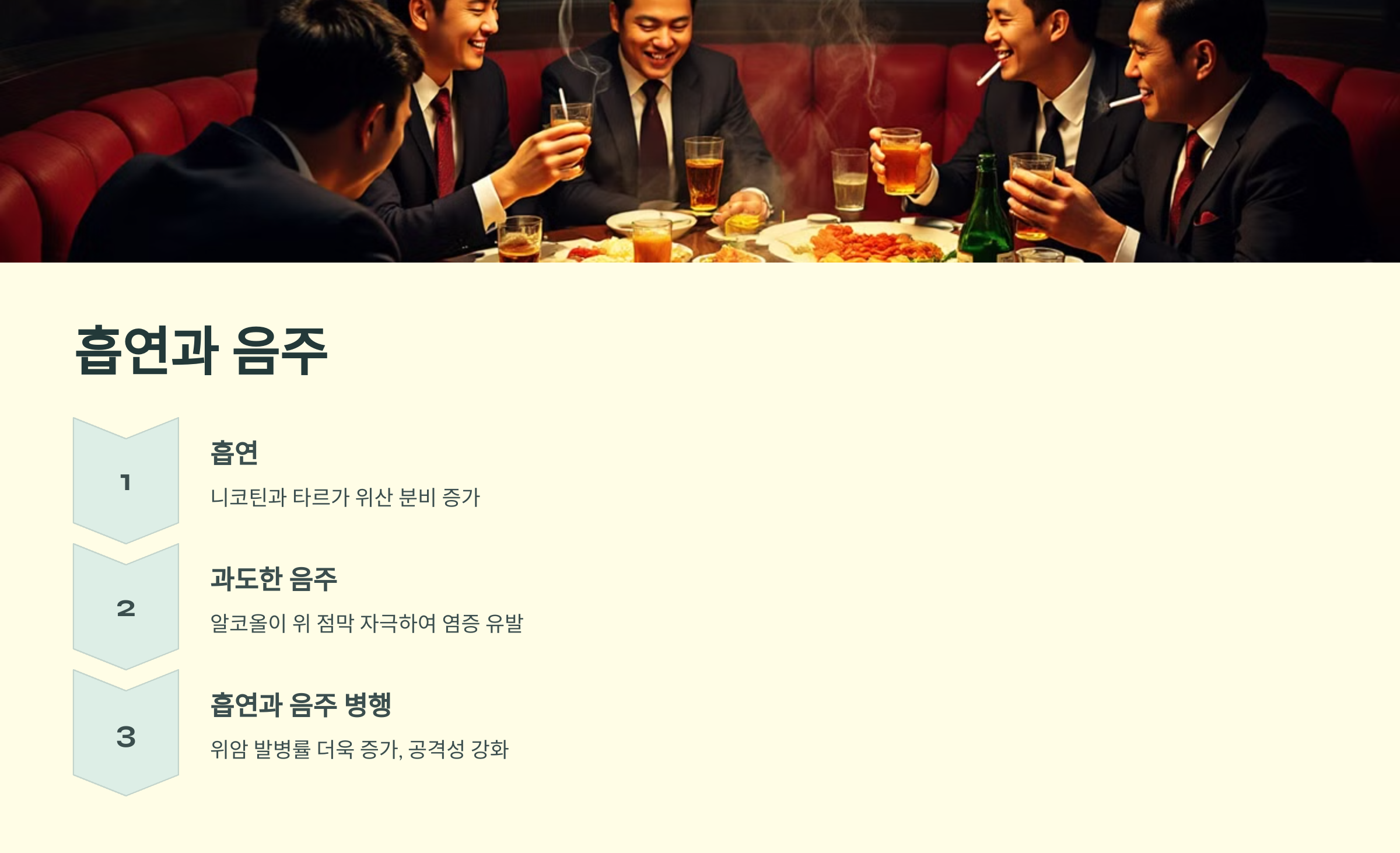 흡연과 음주