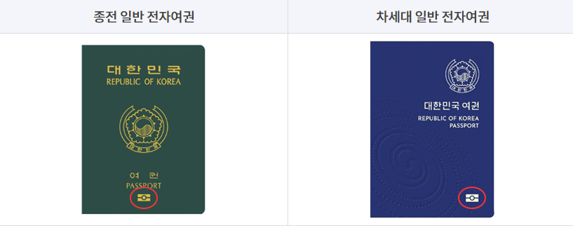 여권발급 비용 인하