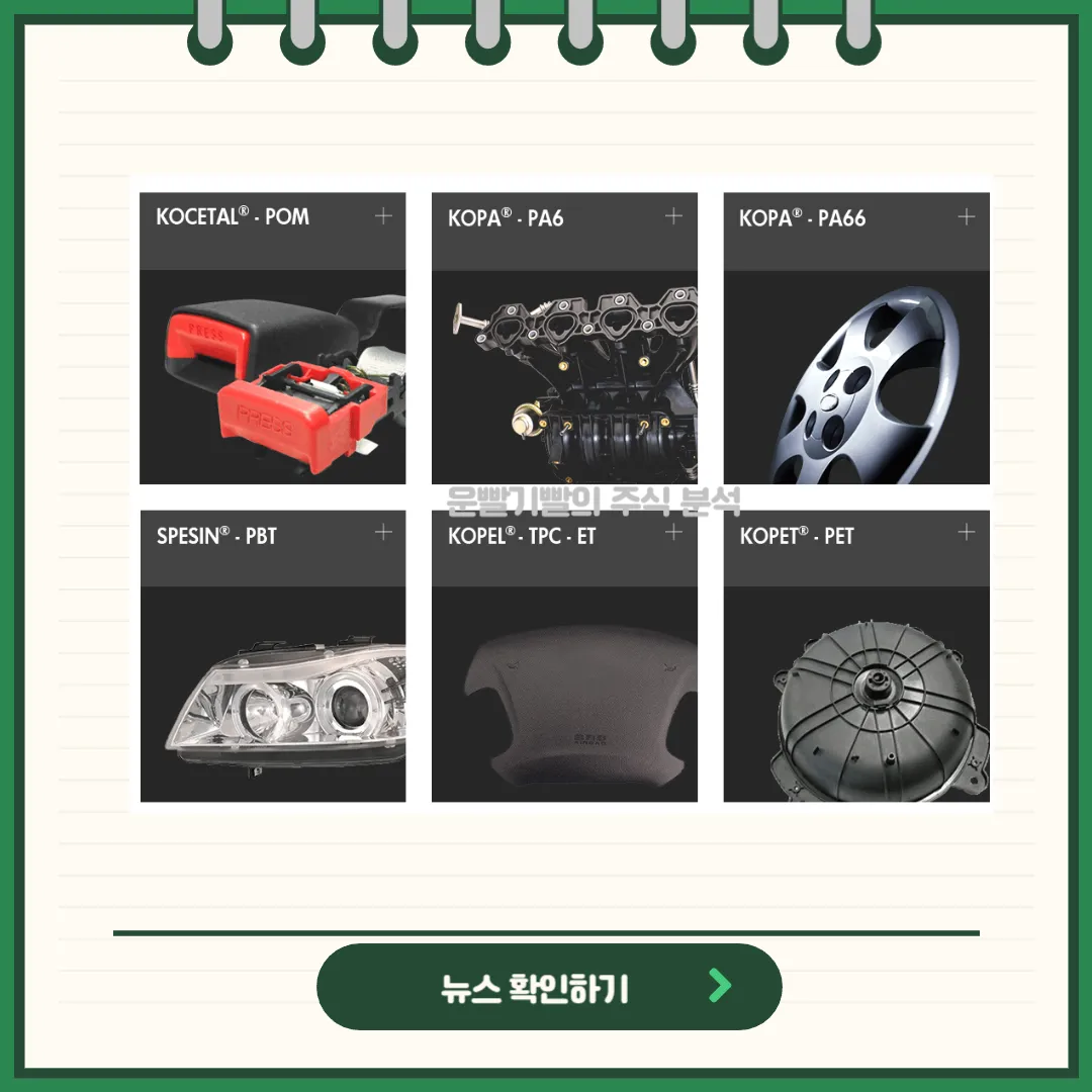 코오롱플라스틱 수소차 관련주