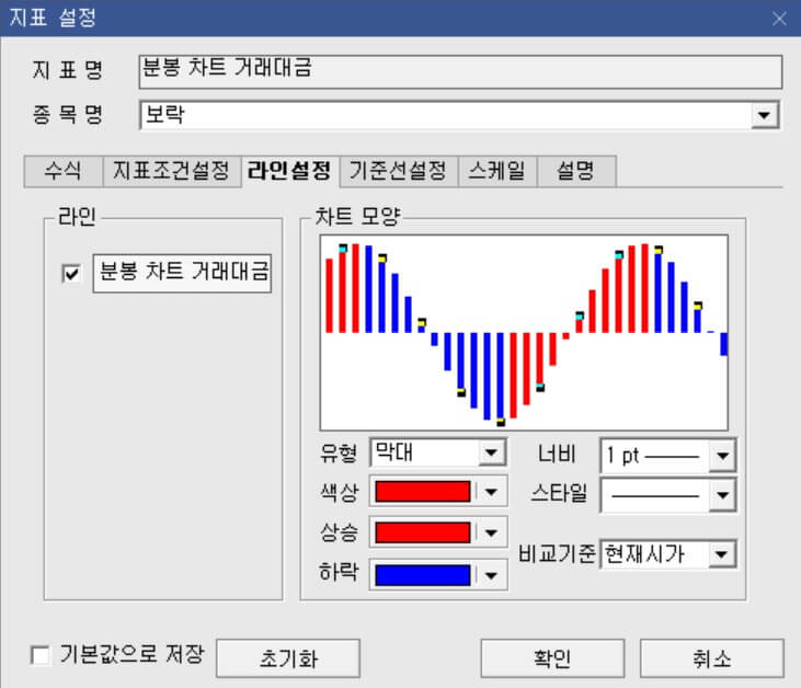 수식관리자 3)