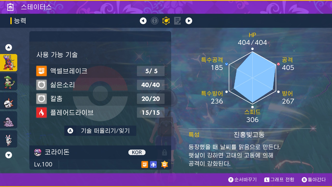 코라이돈 기술배치