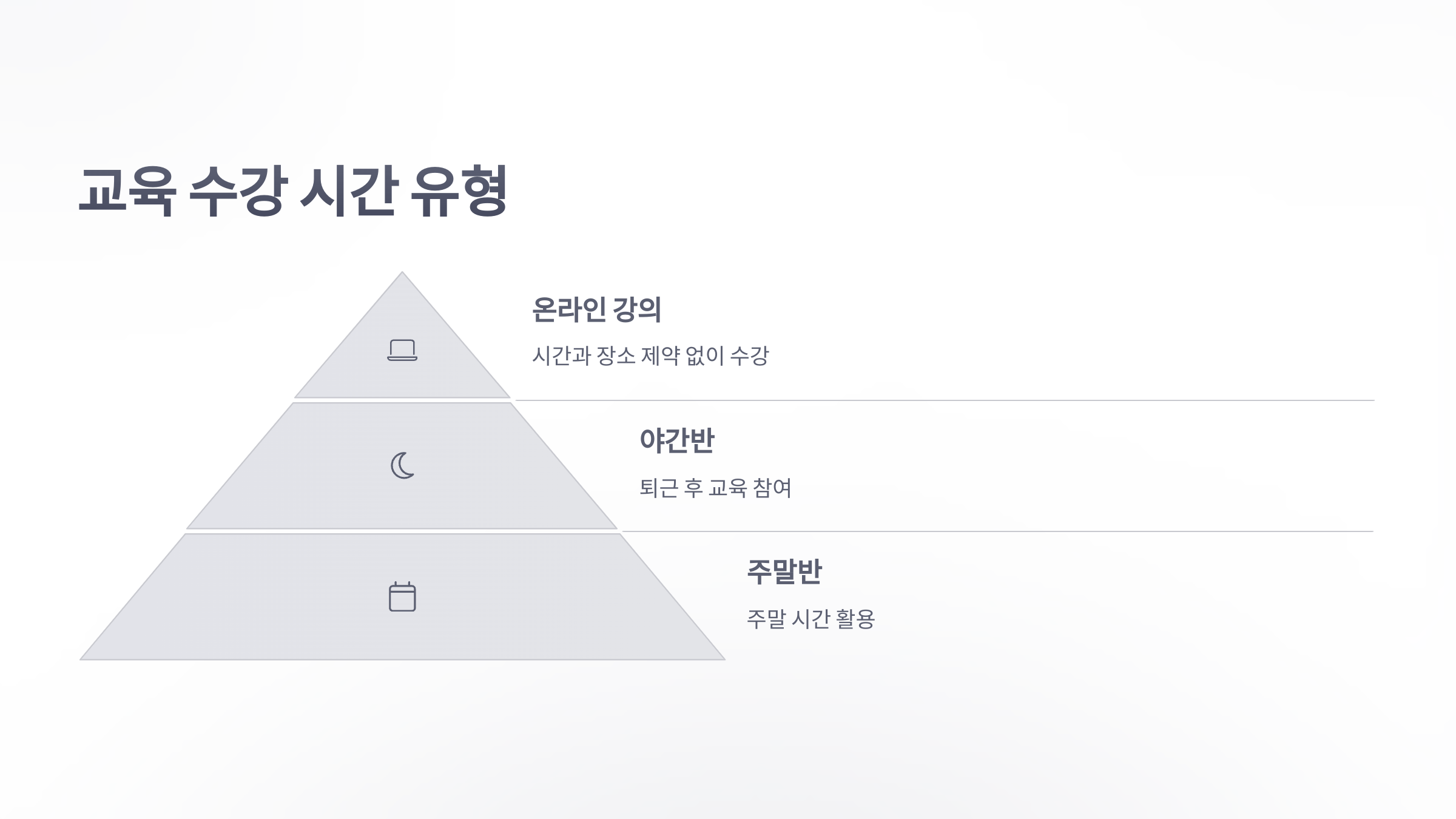 재직자-교육-7
