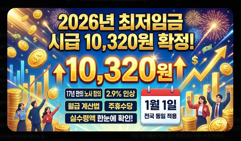 2026 시급 인상률 총정리 - 월급 계산부터 실수령액까지