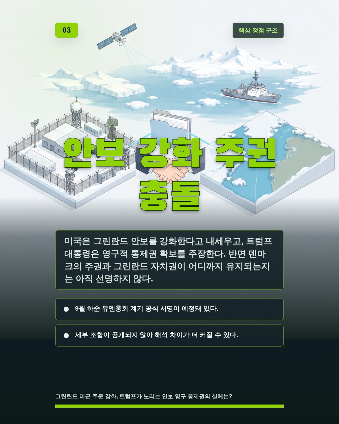 안보 강화 주권 충돌