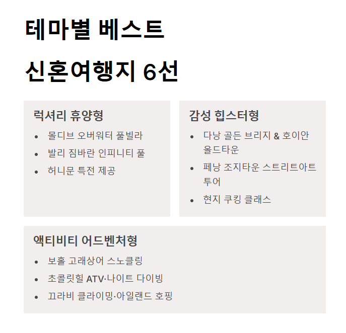 동남아 신혼여행지 추천 코스 총정리