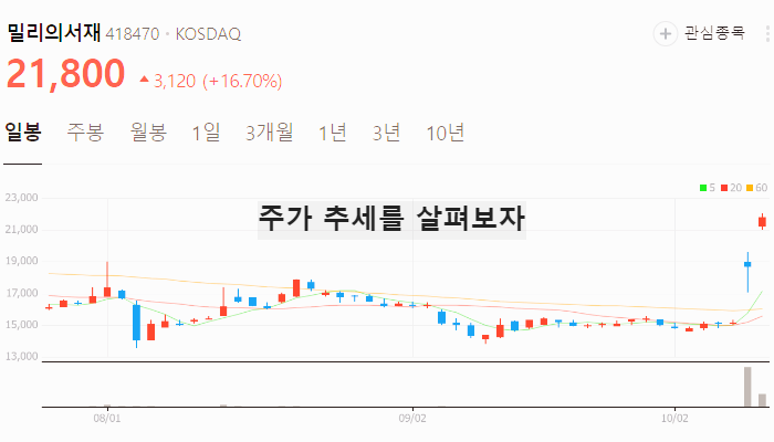 한강 노벨문학상 관련주 출판 서적 테마주 TOP7