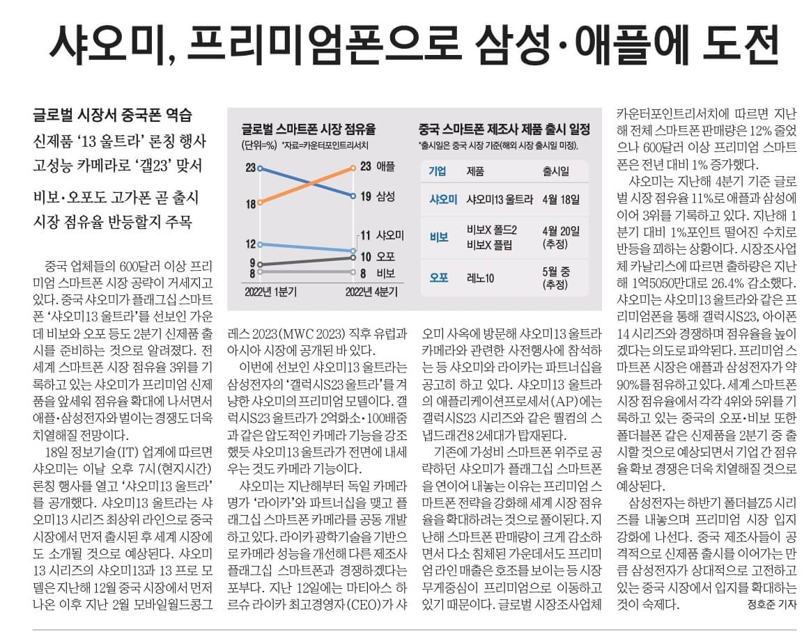 4월19일 신문스크랩10
