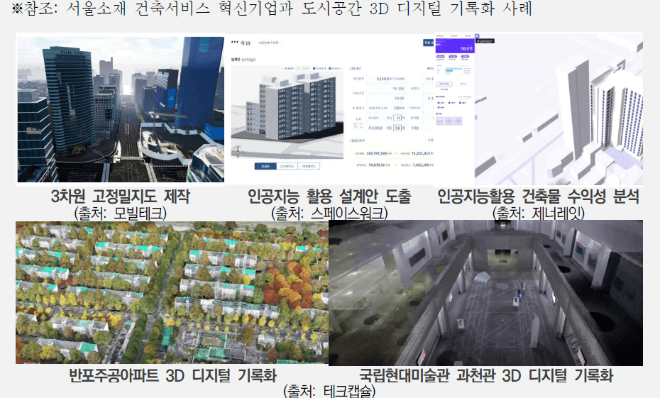서울소재 건축서비스 혁신기업과 도시공간 디지털 기록 사례