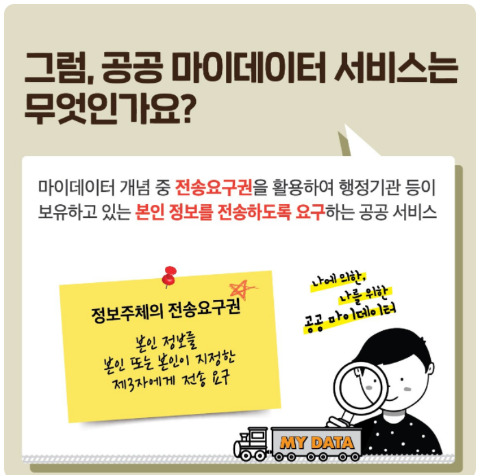 공공 마이데이터 서비스 활용, 취소하기