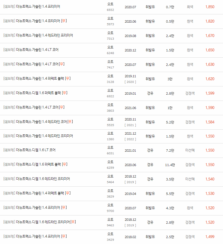 2016~2022년식 더 뉴 트랙스 중고차 시세