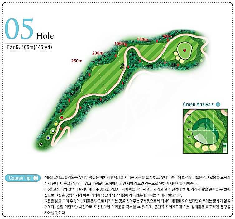 로드힐스CC 힐스 코스 5번 홀
