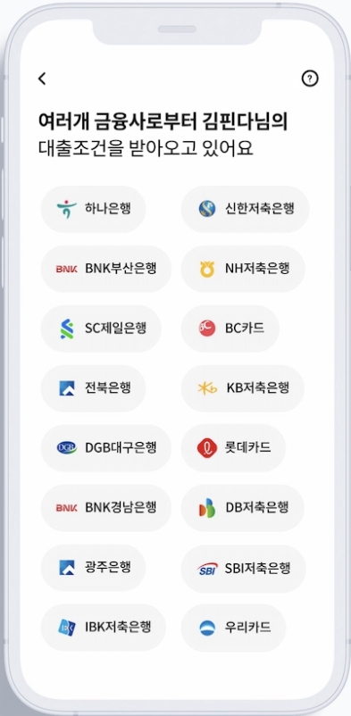 핀다