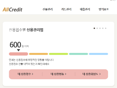 신용등급 조회