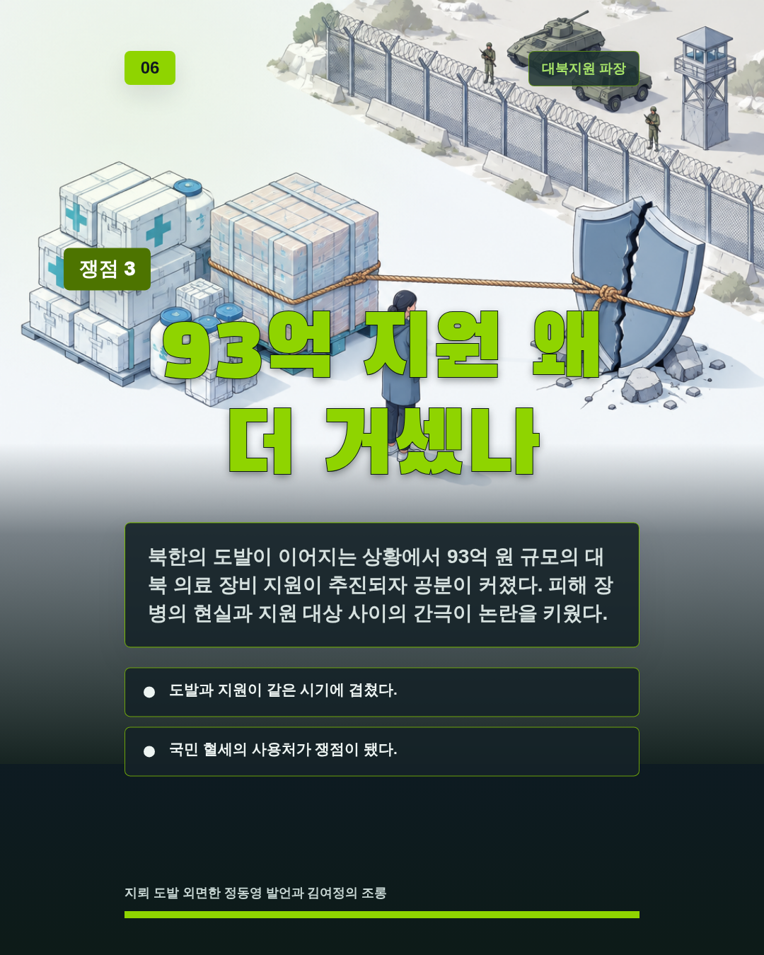 93억 지원 왜 더 거셌나
