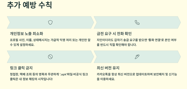 카카오톡 친구추가 사기 사례 및 예방법