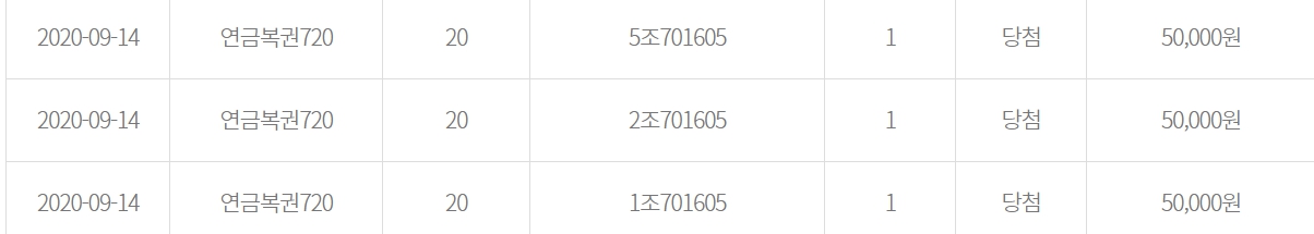 연금복권 5등 5만원 당첨