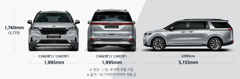 국내 패밀리밴 대명사 - 카니발 사이즈