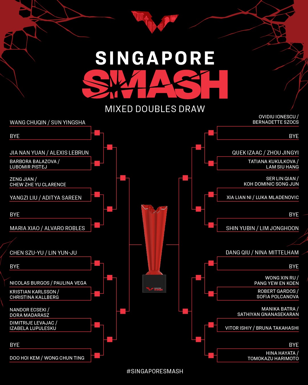 싱가포르 스매시 대진표