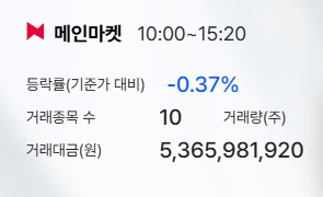 대체거래소 거래방법 넥스트레이드