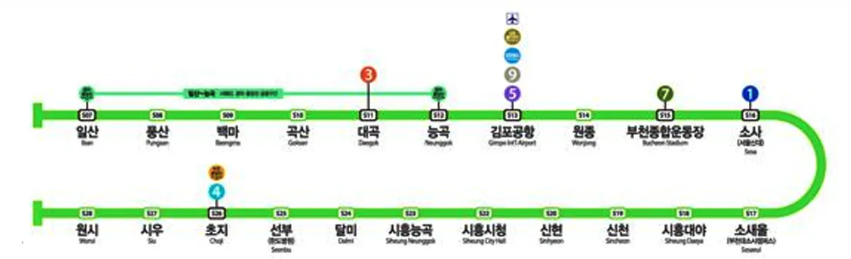 서해선-열차-일산출발-원시도착-노선도