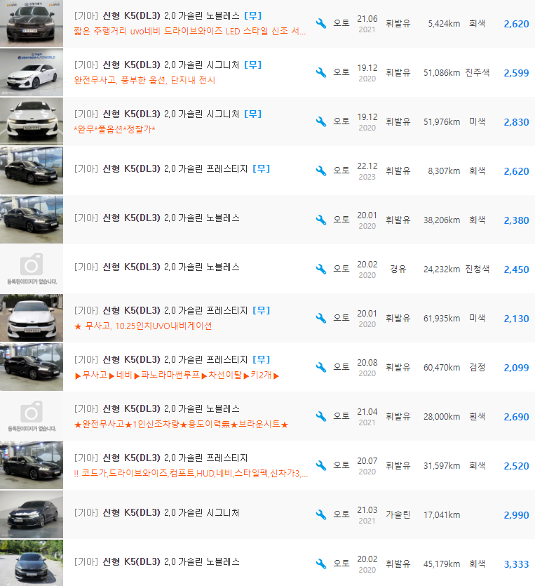 K5 3세대 2.0 가솔린 등급 중고차 시세 : 1,780만원 ~ 3,490만원